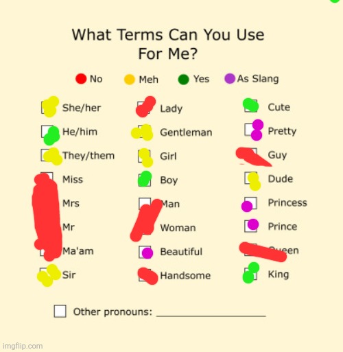 =3 | image tagged in pronouns sheet | made w/ Imgflip meme maker