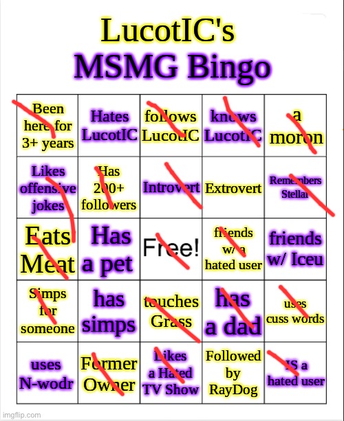 yippee | image tagged in lucotic's ms_memer_group bingo | made w/ Imgflip meme maker