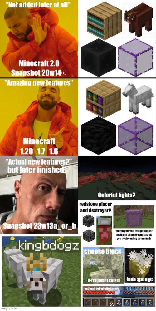 image tagged in minecraft,memes,funny | made w/ Imgflip meme maker