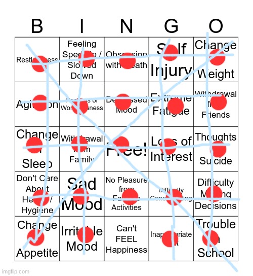 depression bingo 1 | image tagged in depression bingo 1 | made w/ Imgflip meme maker