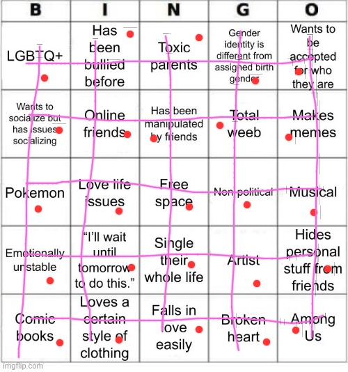 We are one in the same lmfao | image tagged in thesuitedgayweeb's bingo | made w/ Imgflip meme maker