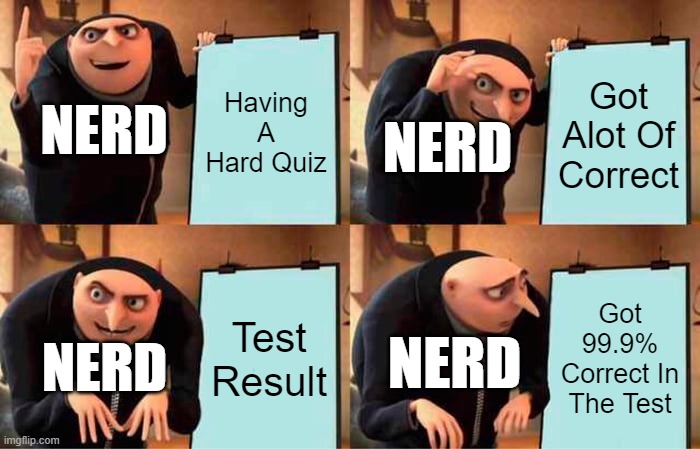 Nerds Be Like | Having A Hard Quiz; Got Alot Of Correct; NERD; NERD; Test Result; Got 99.9% Correct In The Test; NERD; NERD | image tagged in memes,gru's plan | made w/ Imgflip meme maker