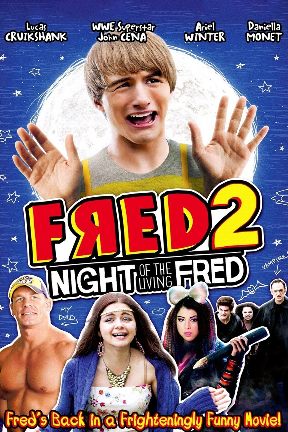Fred 2: Night of the Living Fred Blank Meme Template