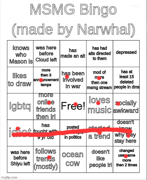 msmg bingo | image tagged in msmg bingo | made w/ Imgflip meme maker