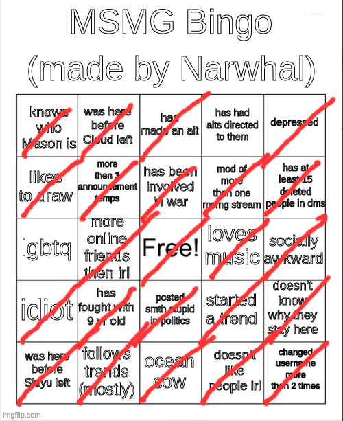 professional dumbass :sunglasses: | image tagged in msmg bingo | made w/ Imgflip meme maker