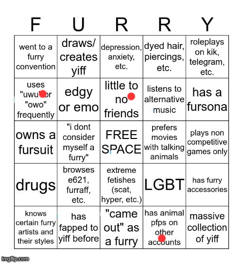 me when someone asks if I’m a furry | image tagged in furry bingo v2 | made w/ Imgflip meme maker