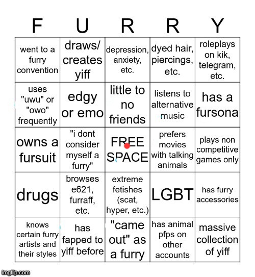 Furry Bingo V2 | image tagged in furry bingo v2 | made w/ Imgflip meme maker