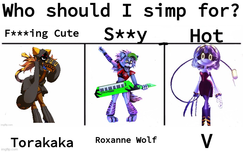 3x who would win | Who should I simp for? F***ing Cute; S**y; Hot; Torakaka; Roxanne Wolf; V | image tagged in 3x who would win,simp,love,fnaf,murder drones,blazblue | made w/ Imgflip meme maker