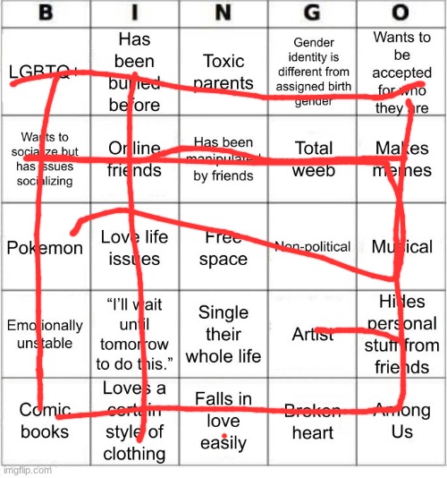 TheSuitedGayWeeb's Bingo | image tagged in thesuitedgayweeb's bingo | made w/ Imgflip meme maker