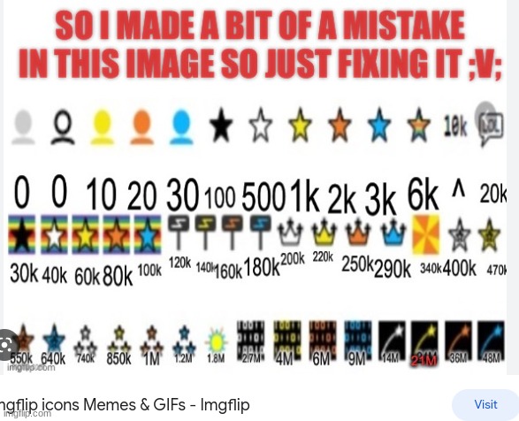 ITS ALL THE ICONS!!!! | image tagged in icons,one million points,wtf | made w/ Imgflip meme maker