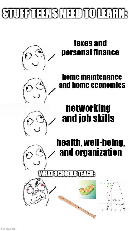 STUFF TEENS NEED TO LEARN:; taxes and personal finance; home maintenance and home economics; networking and job skills; health, well-being, and organization; WHAT SCHOOLS TEACH: | made w/ Imgflip meme maker