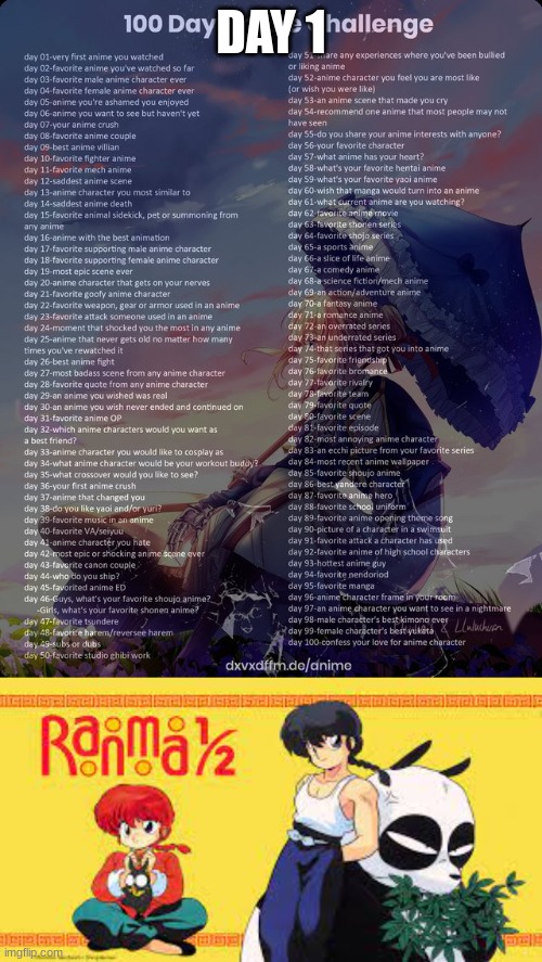 DAY 1 | image tagged in 100 day anime challenge | made w/ Imgflip meme maker