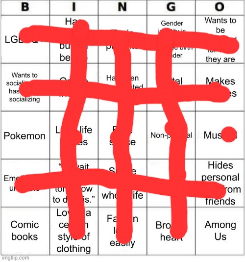 idk how many bingos i got (DIXON: 6) | image tagged in thesuitedgayweeb's bingo | made w/ Imgflip meme maker