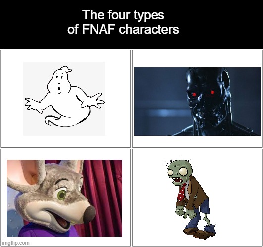 Wow this lore is very original | The four types of FNAF characters | image tagged in memes,blank comic panel 2x2,fnaf | made w/ Imgflip meme maker