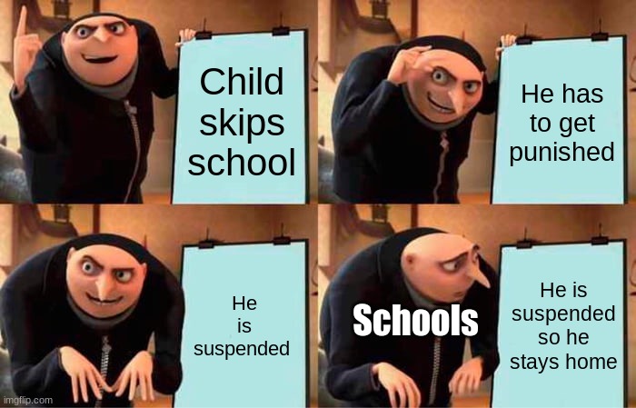 Gru's Plan | Child skips school; He has to get punished; He is suspended; He is suspended so he stays home; Schools | image tagged in memes,gru's plan,school memes | made w/ Imgflip meme maker