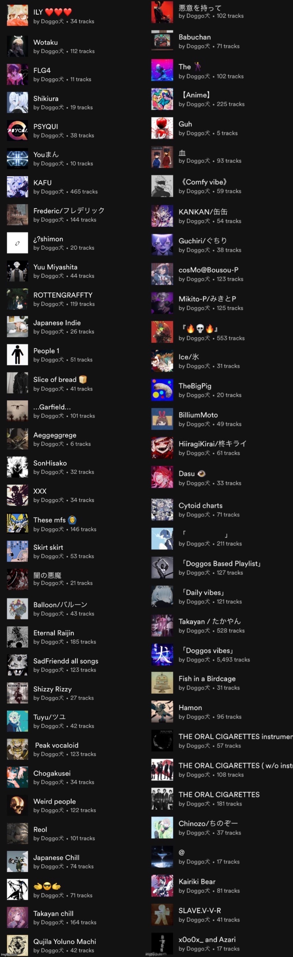 Every playlist I made cuz yes | made w/ Imgflip meme maker