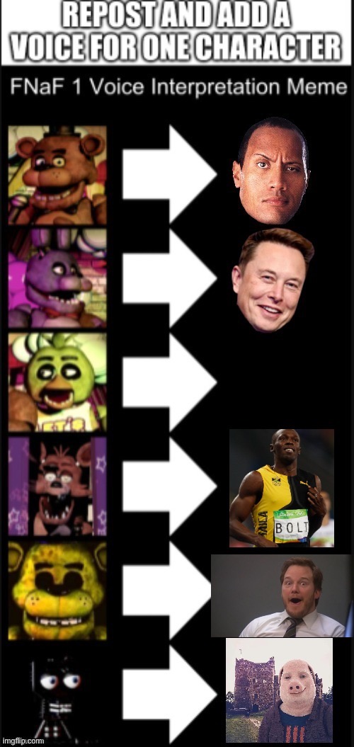 I’m not deleting it lol | image tagged in fnaf,chris pratt,freddy fazbear | made w/ Imgflip meme maker