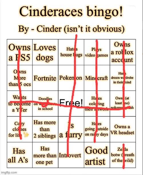the good artist is a bit of a strech, but i am a somewhat decent artist. | image tagged in cinders bingo | made w/ Imgflip meme maker