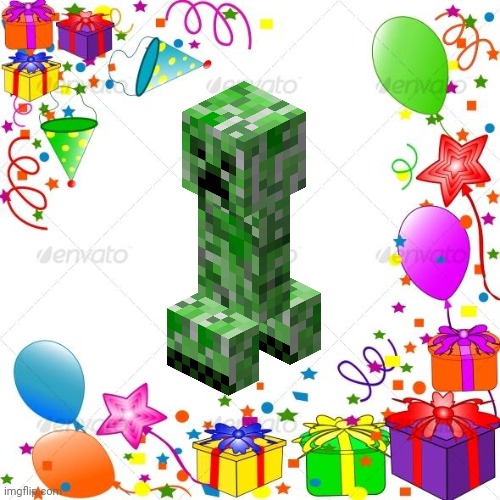 Happy Birthday | image tagged in happy birthday | made w/ Imgflip meme maker