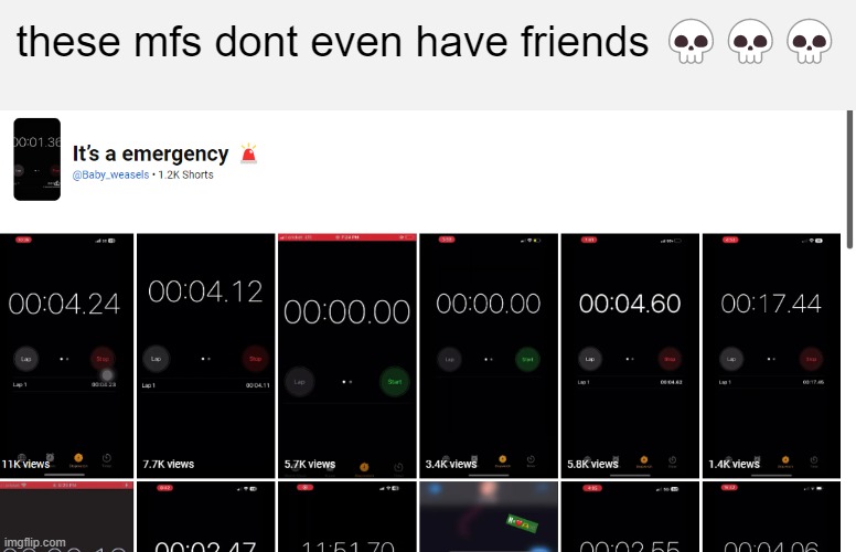 these mfs dont even have friends 💀💀💀 | made w/ Imgflip meme maker