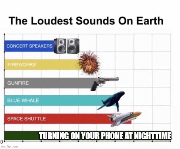 rip my eardrums | TURNING ON YOUR PHONE AT NIGHTTIME | image tagged in the loudest sounds on earth | made w/ Imgflip meme maker
