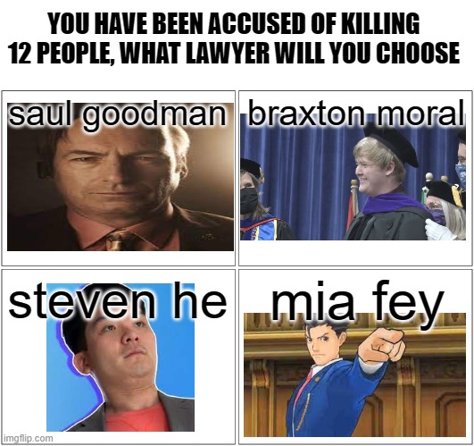 ehhhhhhh | YOU HAVE BEEN ACCUSED OF KILLING 12 PEOPLE, WHAT LAWYER WILL YOU CHOOSE; saul goodman; braxton moral; mia fey; steven he | image tagged in memes,blank comic panel 2x2,funny,image | made w/ Imgflip meme maker