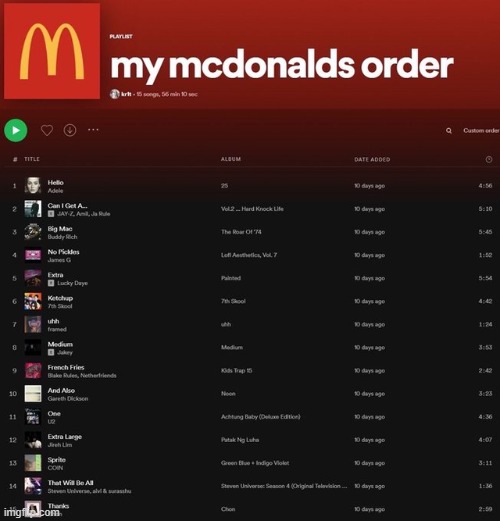 what the hell | image tagged in memes,spotify,wtf,funny,image | made w/ Imgflip meme maker