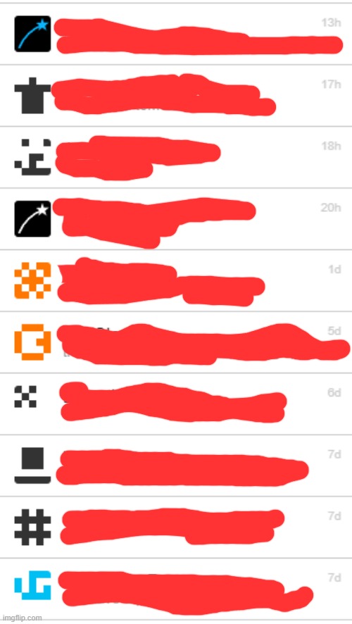 Guess the memecrap users by their icons | made w/ Imgflip meme maker