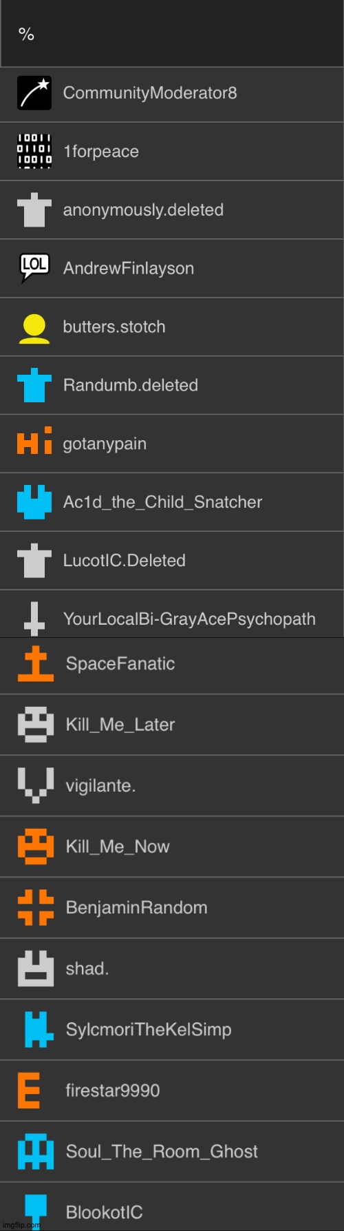Some of them are for trolling purposes | made w/ Imgflip meme maker