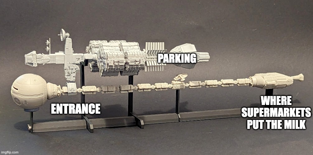 First World Problems | PARKING; WHERE SUPERMARKETS PUT THE MILK; ENTRANCE | image tagged in first world problems,milk,supermarket | made w/ Imgflip meme maker