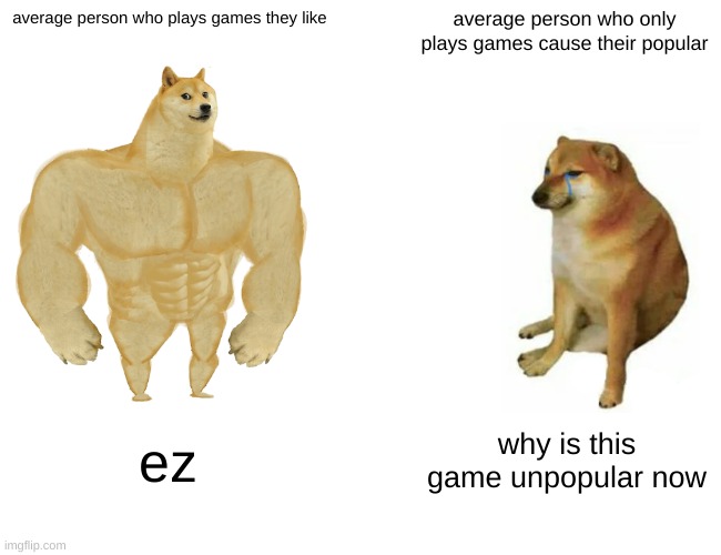 games | average person who plays games they like; average person who only plays games cause their popular; ez; why is this game unpopular now | image tagged in memes,buff doge vs cheems | made w/ Imgflip meme maker