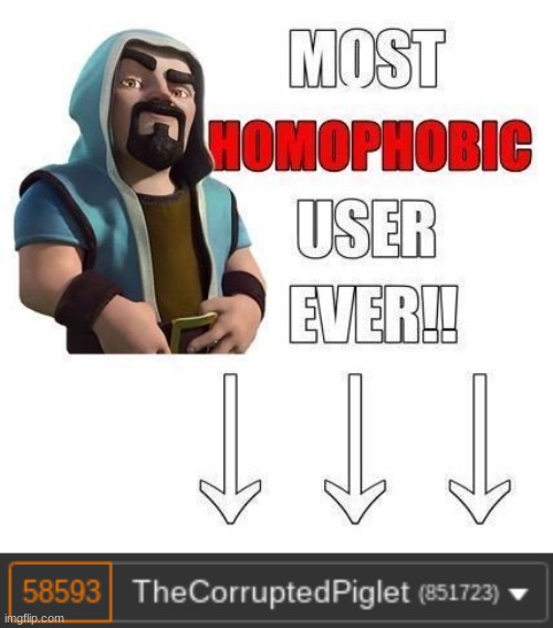 image tagged in most homophobic user ever | made w/ Imgflip meme maker