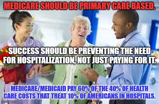 Medicare could contract with regional HMOs to provide all patient services. | MEDICARE SHOULD BE PRIMARY CARE BASED. SUCCESS SHOULD BE PREVENTING THE NEED FOR HOSPITALIZATION, NOT JUST PAYING FOR IT. MEDICARE/MEDICAID PAY 60% OF THE 40% OF HEALTH CARE COSTS THAT TREAT 10% OF AMERICANS IN HOSPITALS. | image tagged in politics | made w/ Imgflip meme maker