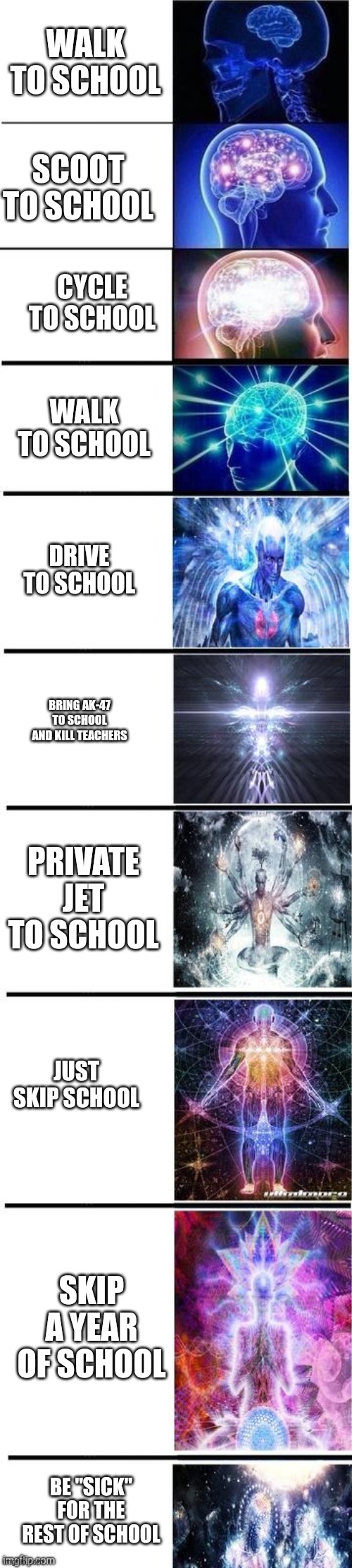 Expanding brain 10 panel | WALK TO SCHOOL; SCOOT TO SCHOOL; CYCLE TO SCHOOL; WALK TO SCHOOL; DRIVE TO SCHOOL; BRING AK-47 TO SCHOOL AND KILL TEACHERS; PRIVATE JET TO SCHOOL; JUST SKIP SCHOOL; SKIP A YEAR OF SCHOOL; BE "SICK" FOR THE REST OF SCHOOL | image tagged in expanding brain 10 panel | made w/ Imgflip meme maker
