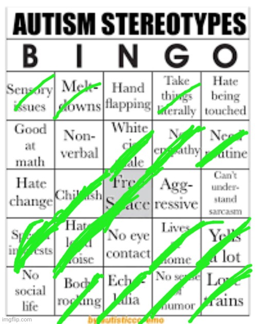I just joined a couple minutes ago, but I made this bc I wanted to | image tagged in autism stereotypes bingo | made w/ Imgflip meme maker