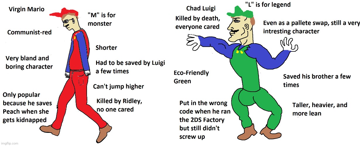 Fuq you, Luigi is the best mario brother | image tagged in luigi supremacy | made w/ Imgflip meme maker