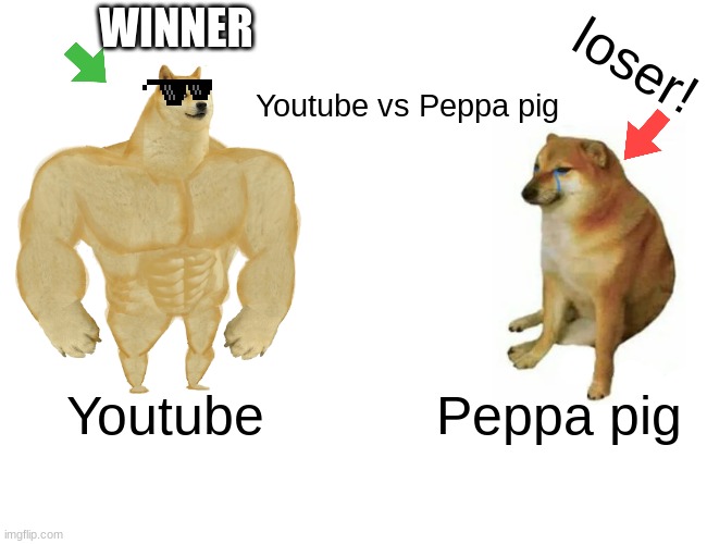 Buff Doge vs. Cheems | WINNER; loser! Youtube vs Peppa pig; Youtube; Peppa pig | image tagged in memes,buff doge vs cheems | made w/ Imgflip meme maker