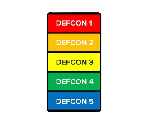 High Quality Defcon system Blank Meme Template