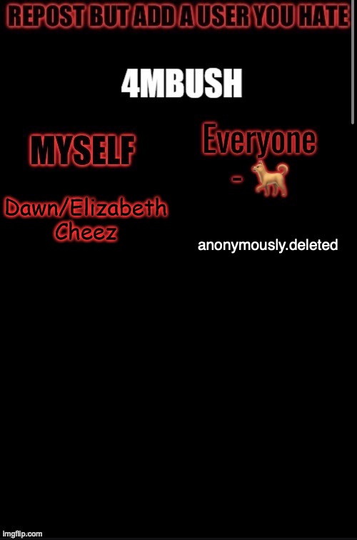 anonymously.deleted | made w/ Imgflip meme maker