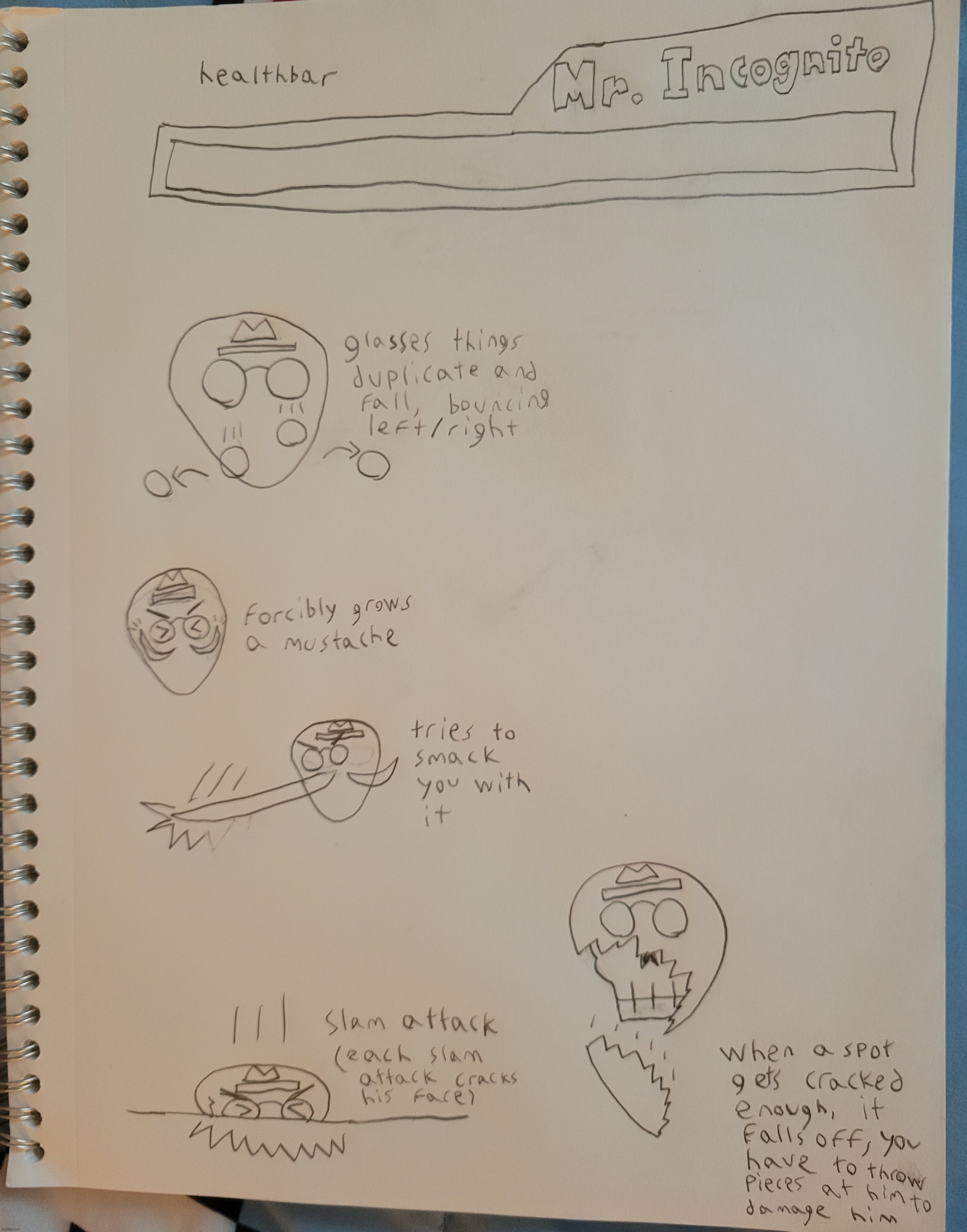 Salad Struggles final boss concepts, part 1 | made w/ Imgflip meme maker