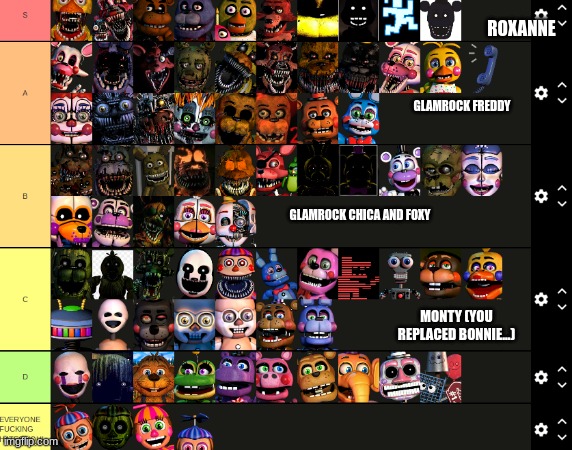 whats yalls? | ROXANNE; GLAMROCK FREDDY; GLAMROCK CHICA AND FOXY; MONTY (YOU REPLACED BONNIE...) | image tagged in poggies | made w/ Imgflip meme maker