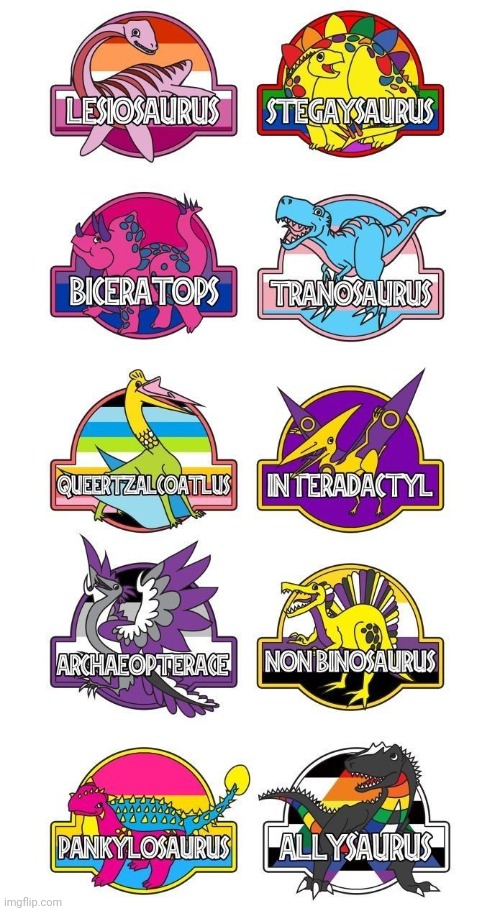 Le gay dinosaur | image tagged in le gay dinosaur | made w/ Imgflip meme maker