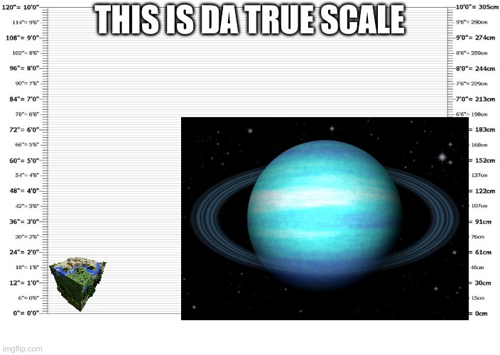 THIS IS DA TRUE SCALE | made w/ Imgflip meme maker