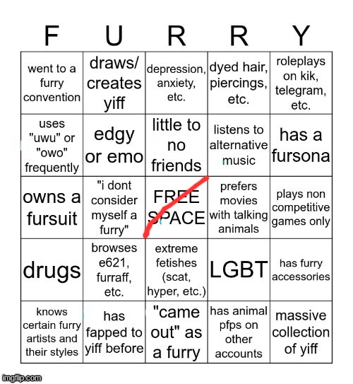 random bingos part 3 | image tagged in furry bingo v2 | made w/ Imgflip meme maker