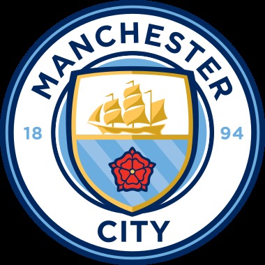 High Quality Manchester City Logo Blank Meme Template