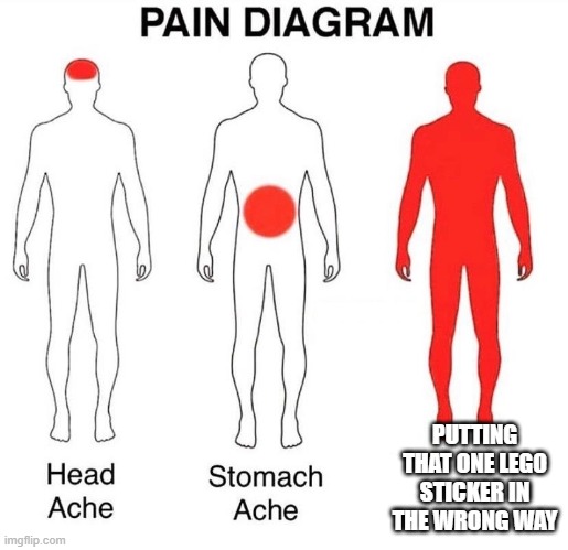 Pain Diagram | PUTTING THAT ONE LEGO STICKER IN THE WRONG WAY | image tagged in pain diagram,lego | made w/ Imgflip meme maker