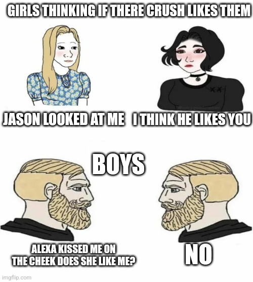 Boys vs Girls | GIRLS THINKING IF THERE CRUSH LIKES THEM; JASON LOOKED AT ME; I THINK HE LIKES YOU; BOYS; NO; ALEXA KISSED ME ON THE CHEEK DOES SHE LIKE ME? | image tagged in boys vs girls | made w/ Imgflip meme maker