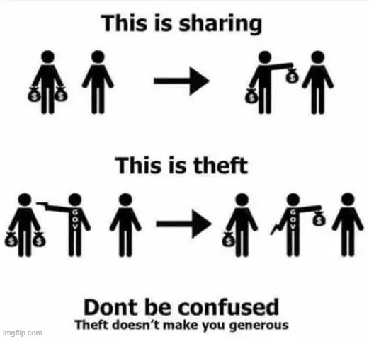 Both parties are Corrupt and steal from the American People | image tagged in government,theft,liberals,republicans,corruption,political meme | made w/ Imgflip meme maker
