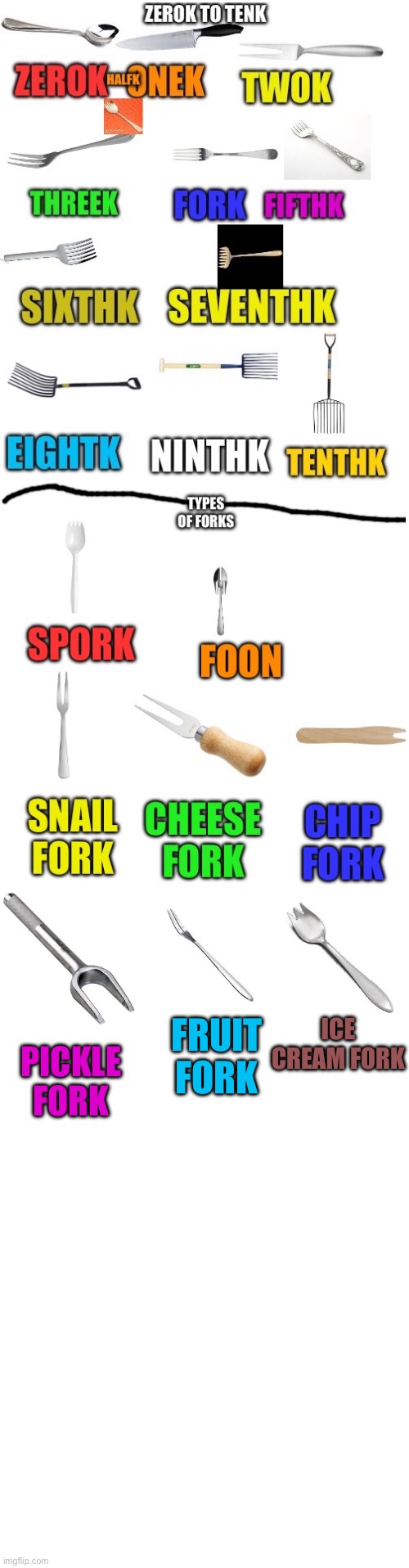 New Forks | ICE CREAM FORK; FRUIT FORK; PICKLE FORK | image tagged in onek - tenk | made w/ Imgflip meme maker