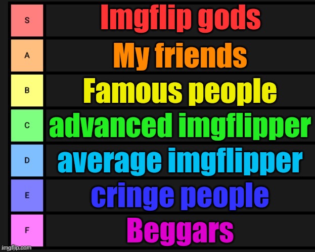 How I rate kinds of imgflipers: | Imgflip gods; My friends; Famous people; advanced imgflipper; average imgflipper; cringe people; Beggars | image tagged in tier list | made w/ Imgflip meme maker